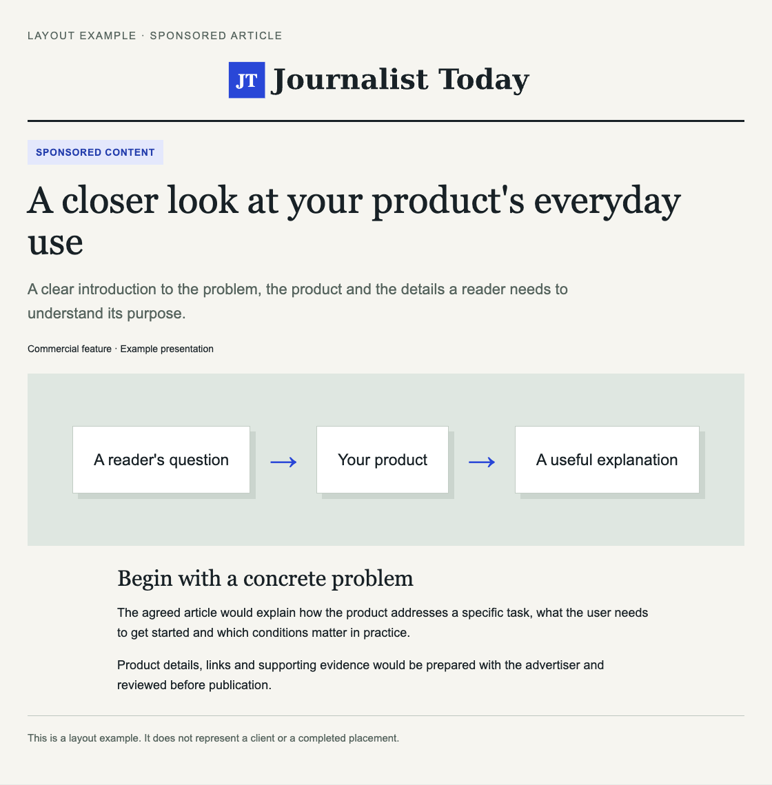 Layout example of a sponsored article, with a visible Sponsored content label, headline, product illustration and article body.