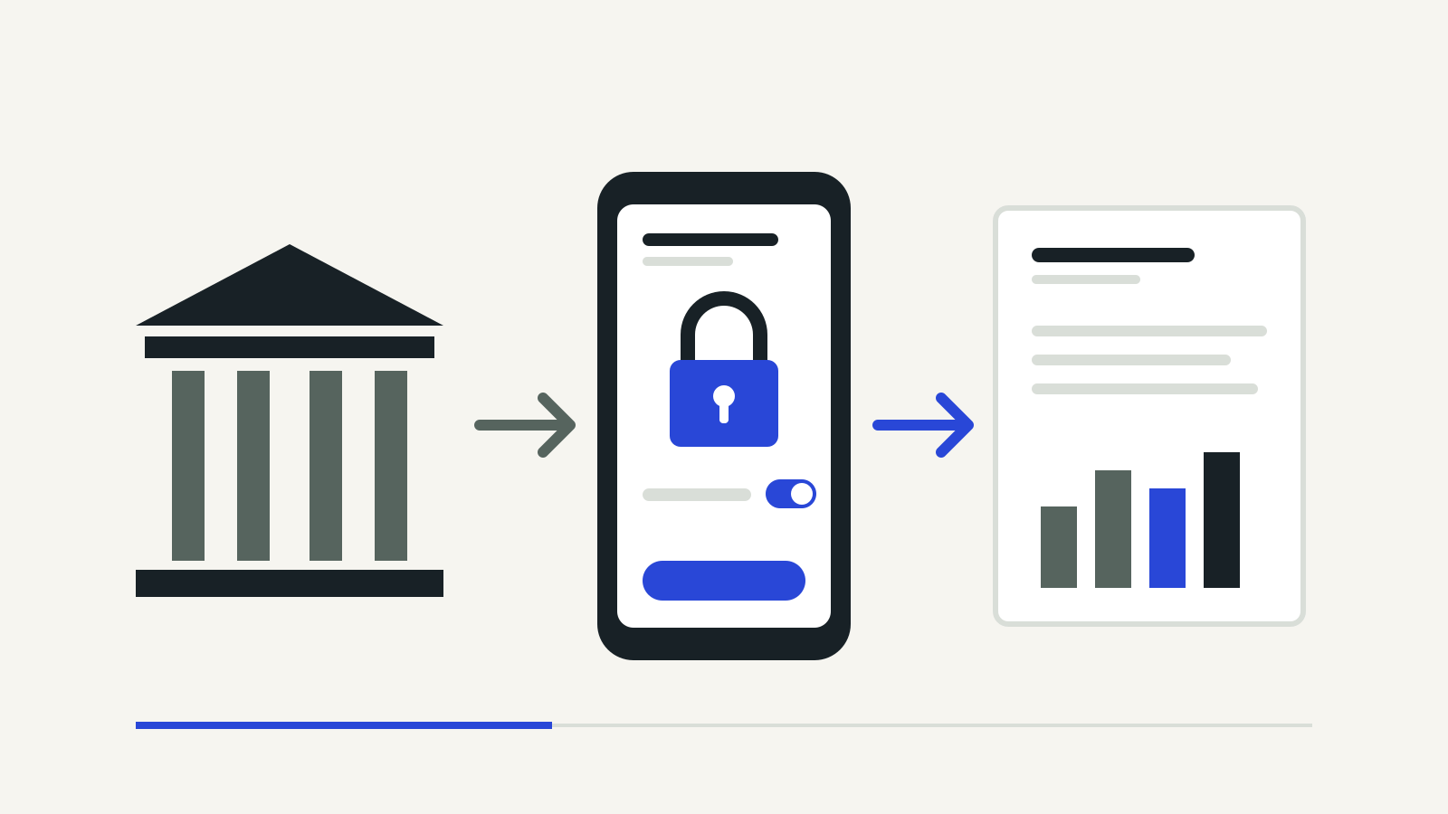 A bank building, a phone with a lock and a consent toggle, and a statement with a bar chart, joined by arrows