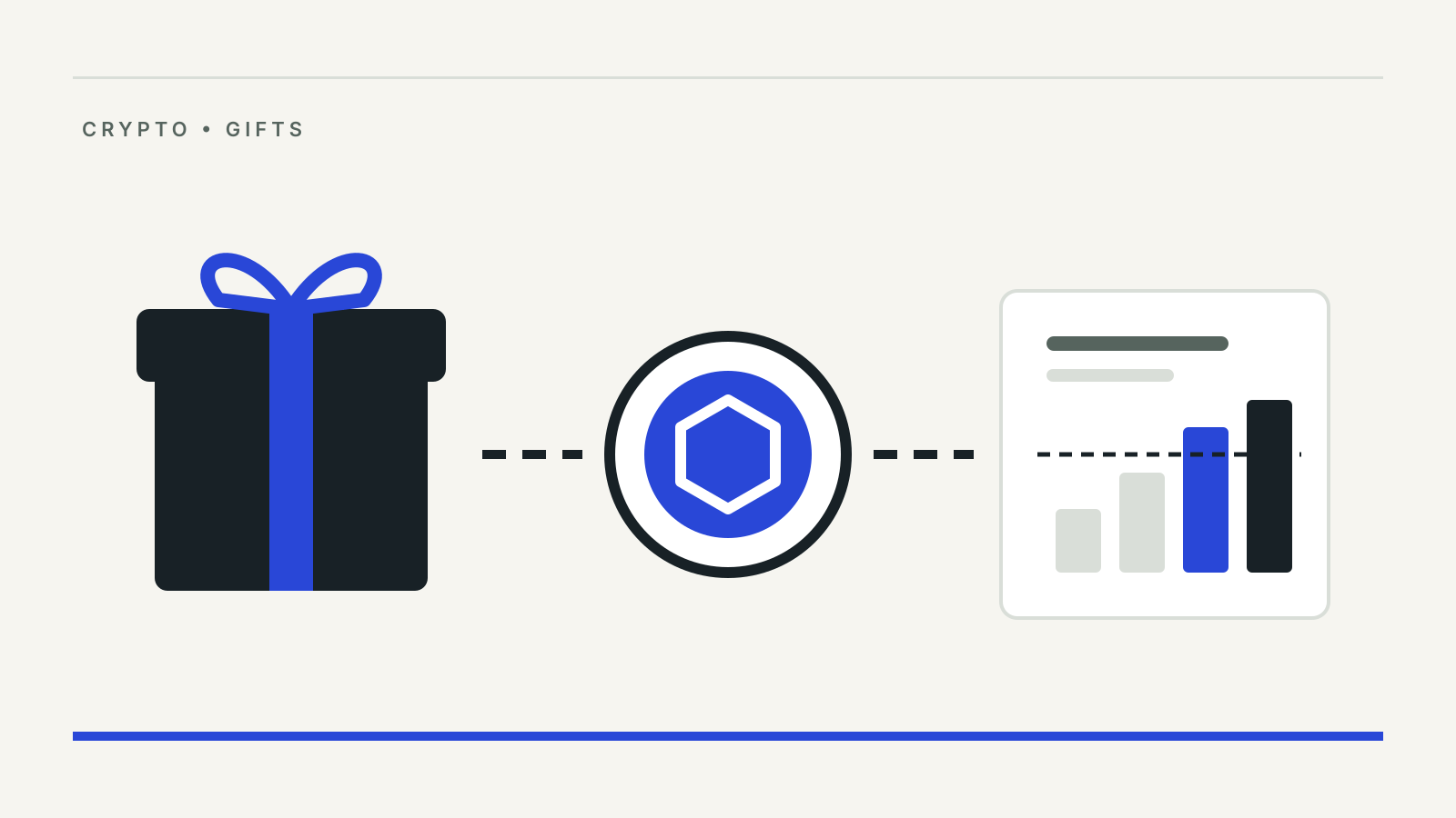 A wrapped gift box linked to a crypto token and a bar chart with a dashed threshold line, illustrating when a gift of virtual digital assets becomes taxable in India