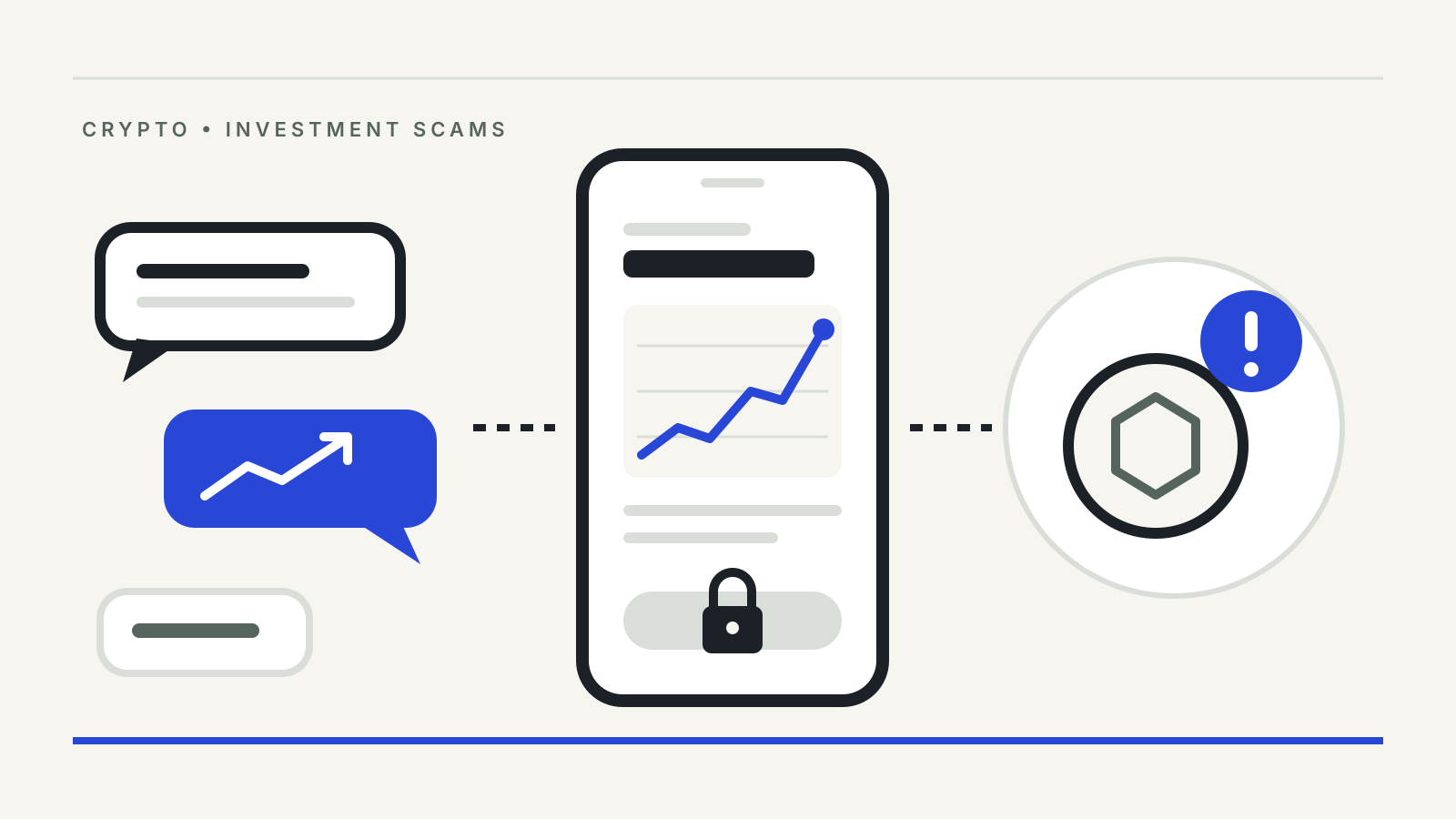 Illustration: chat messages promising rising returns lead to a phone app showing a profit chart with a locked withdrawal button, next to a coin with a warning badge