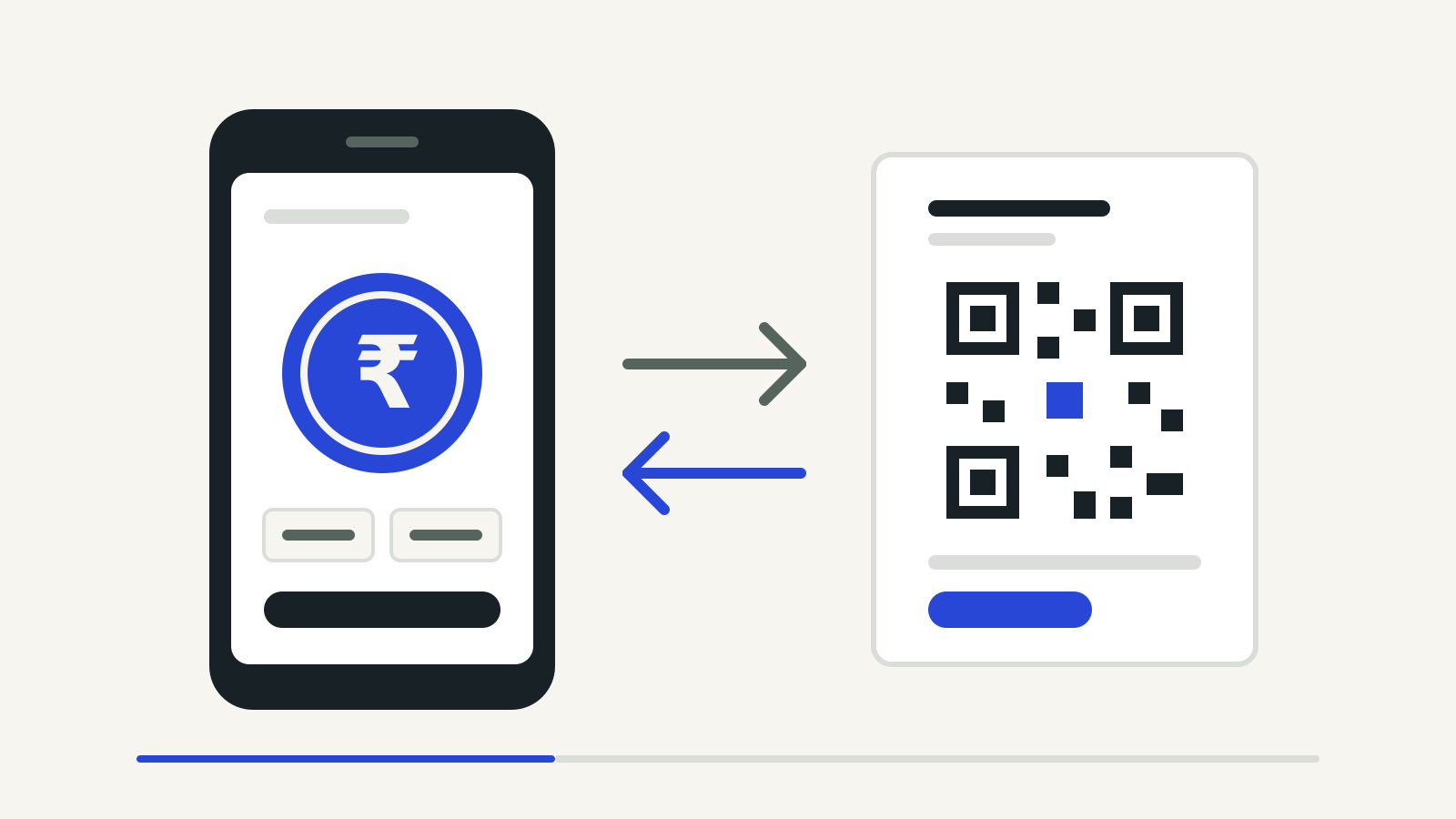 A phone wallet holding a rupee coin, with arrows to and from a merchant's QR code card.