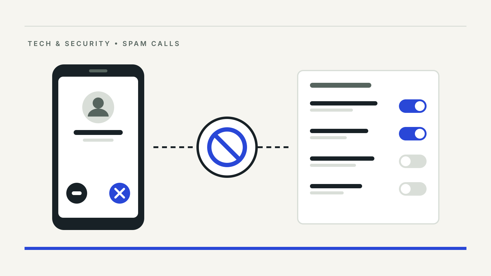 Drawing of a phone declining an incoming call next to a block sign and a panel of Do Not Disturb preference switches
