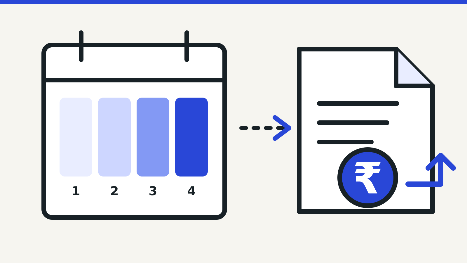 A four-year calendar leading to an updated tax return document with a rupee symbol, illustrating the ITR-U filing window and additional tax.