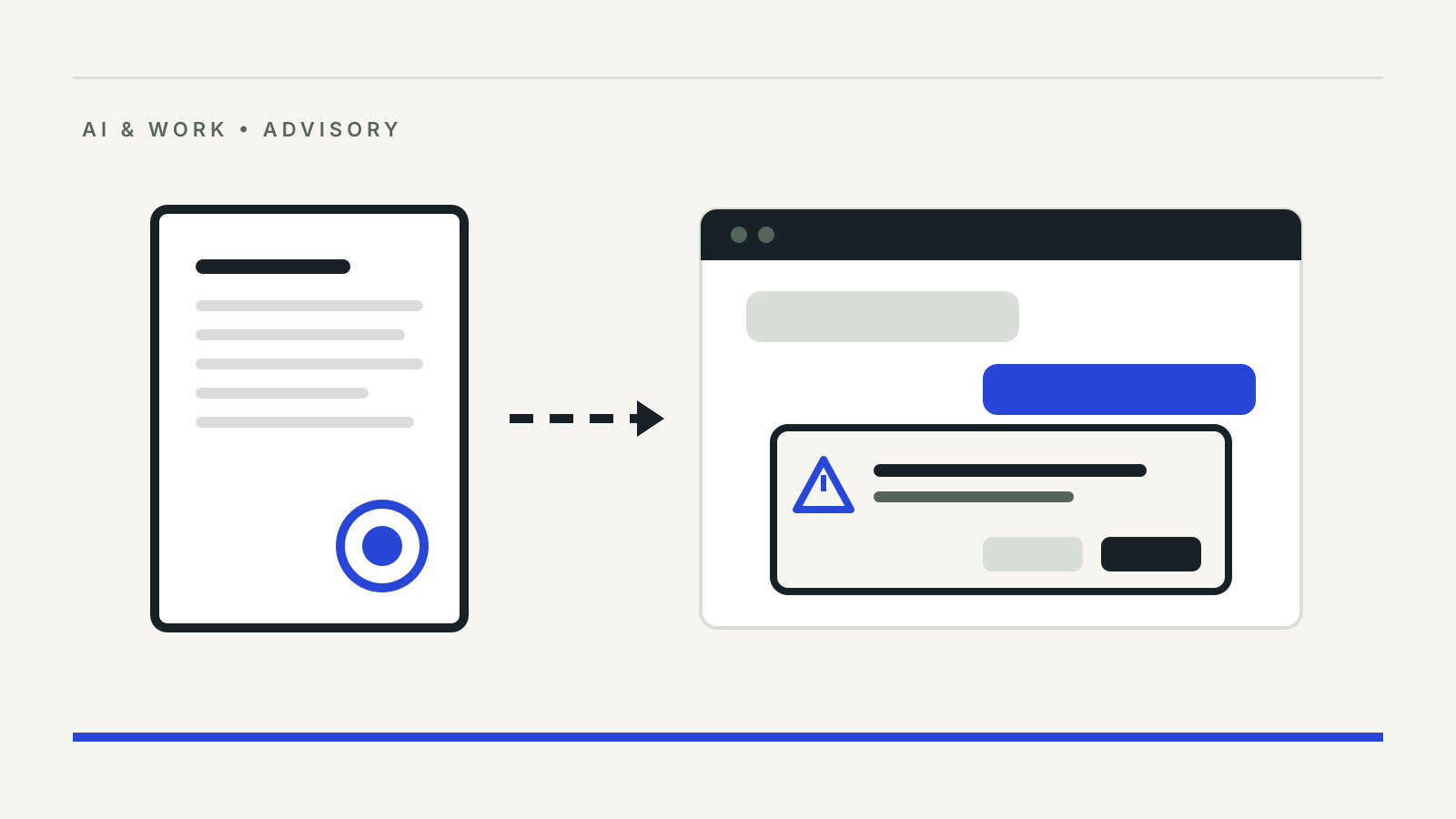 A government advisory document pointing to a chatbot window that shows a warning pop-up with two buttons, illustrating labels and consent prompts for AI tools