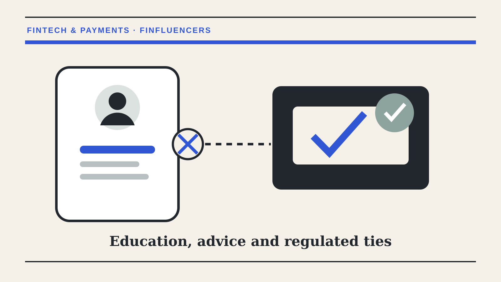 A compliance pathway separating investor education, securities advice and paid finfluencer ties under SEBI rules