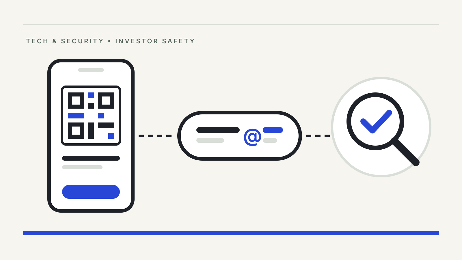 Illustration of a phone showing a payment QR code, a UPI ID with an @ handle and a magnifying glass with a tick, showing a payment ID being verified.