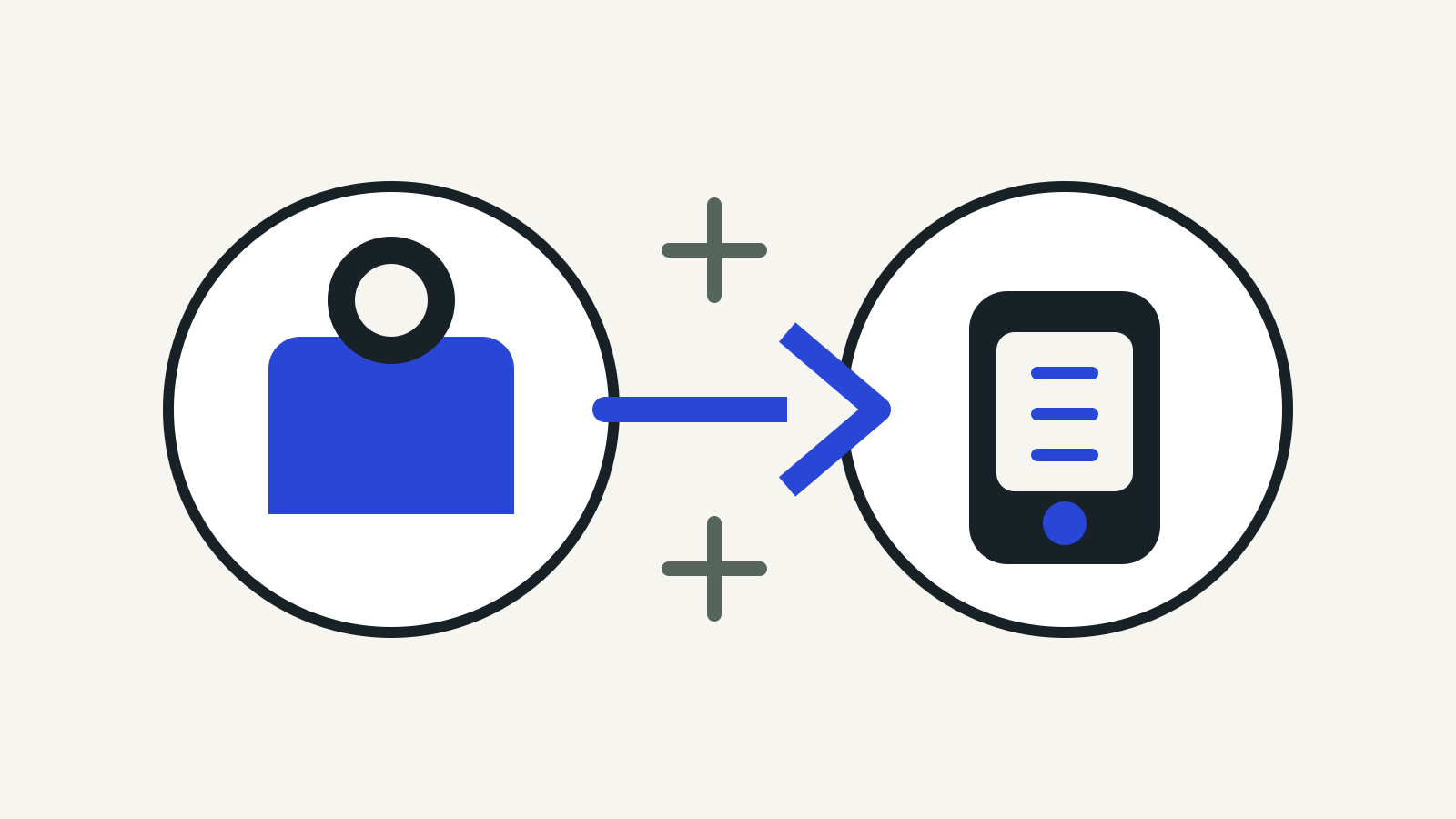 Illustration of a parent account delegating controlled UPI access to a child's phone